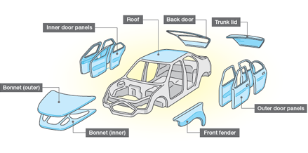 aas-panel_p04.png