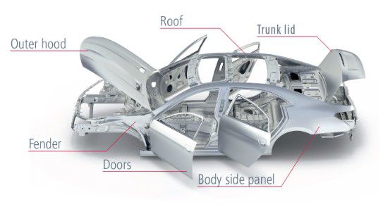 Trunk_lid-updated.jpg